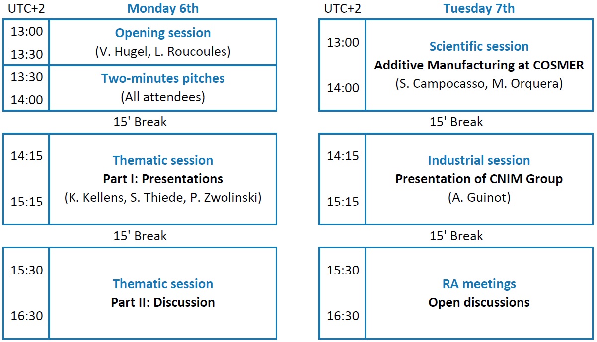 RA workshop Program