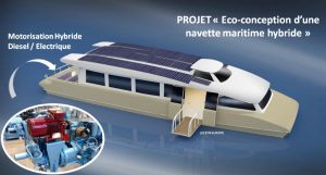 Projet de navette maritime hybride